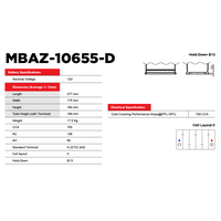 Ford Motorcraft 700 CCA Car Battery​ Territory SZ Transit VM