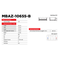Ford Motorcraft 680 CCA Car Battery ​Fiesta Focus Kuga Mondeo Ranger