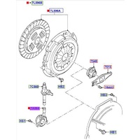 Ford Clutch Master & Slave Cylinder Kit Suits VM Transit Van PX Ranger