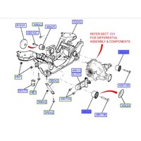 Ford Falcon BF-FGX & Territory SX-SZ Rear Diff Side Mount Bushes x2